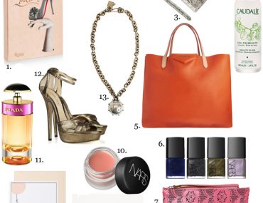 So Haute Gift Guide 2011 - Fashionista