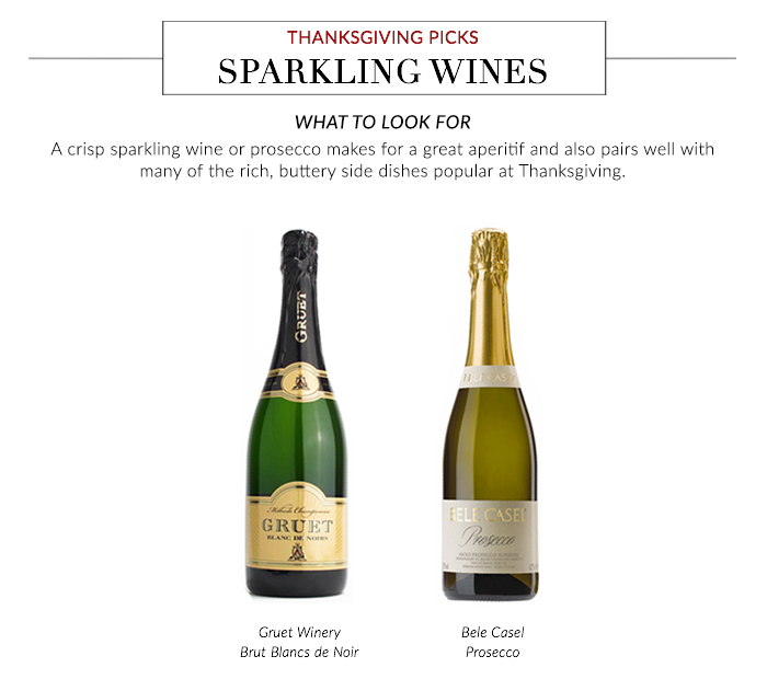 Thanksgiving Wine Pairings - Sparkling