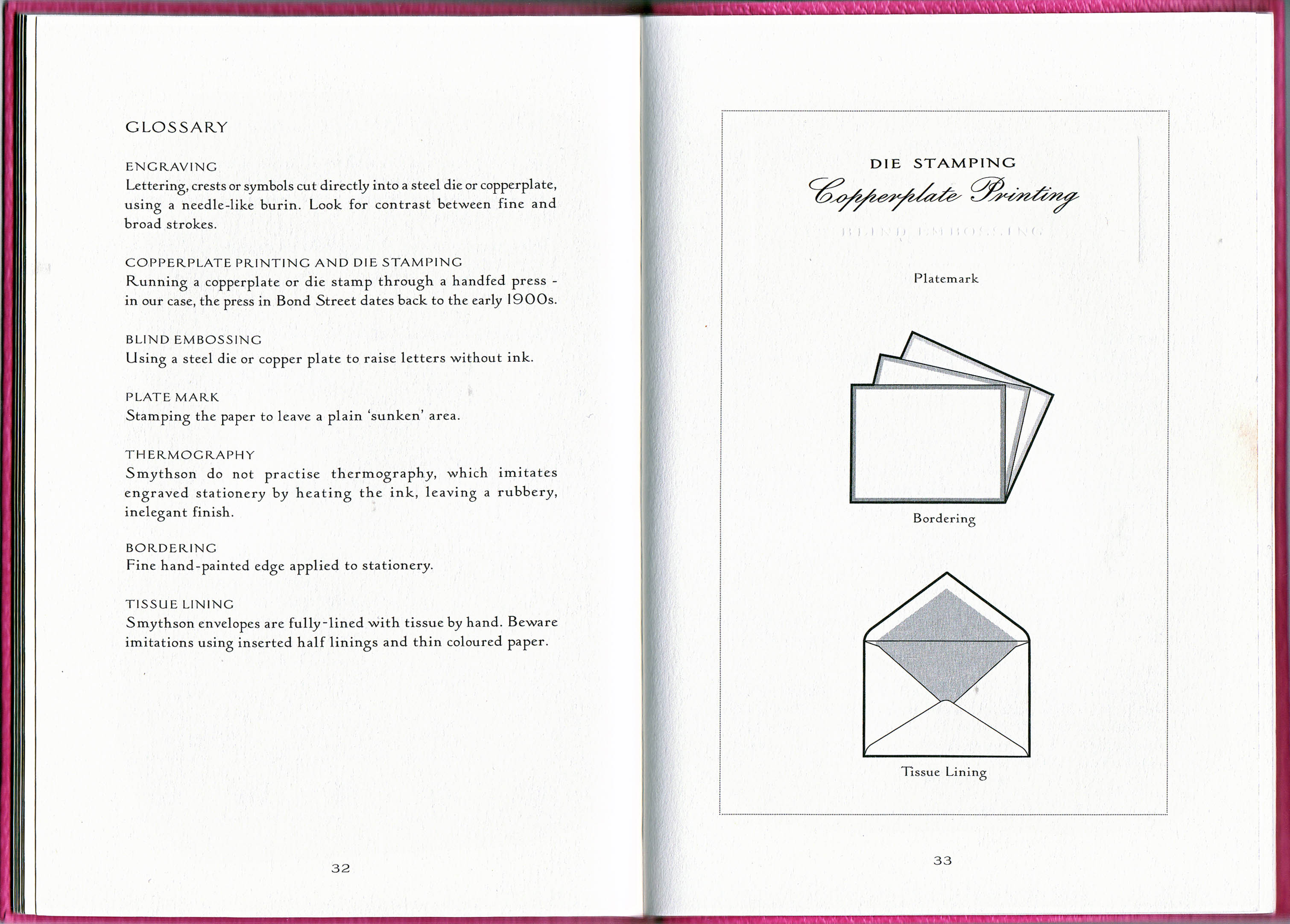 Smythson glossary